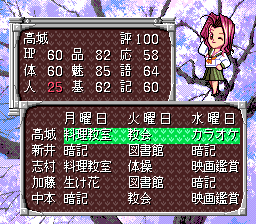 Sotsugyou: Graduation - PCESCD - NEC PC-Engine Super CD-ROM² - Ingames